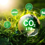 Sustainable development and green business based on renewable energy. Reduce CO2 emission concept. Renewable energy-based green businesses can limit climate change and global warming.
