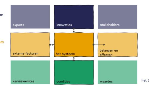 2018 - 03 STORM CANVAS 2018 - 03 STORM CANVAS
